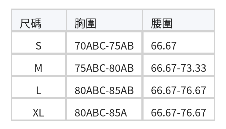 抽繩綁帶 荷葉邊 分體裙式泳衣 size chart 1