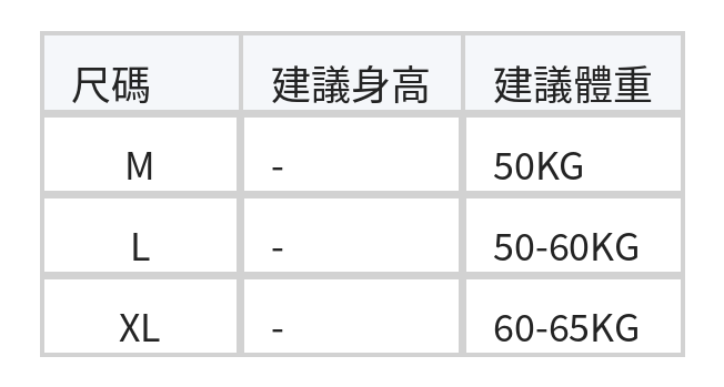 淺綠色麻花紋理短袖針織衫 size chart 1
