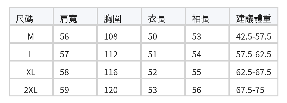「秋季新品 」M-2XL 連帽短版寬鬆夾克 size chart 1