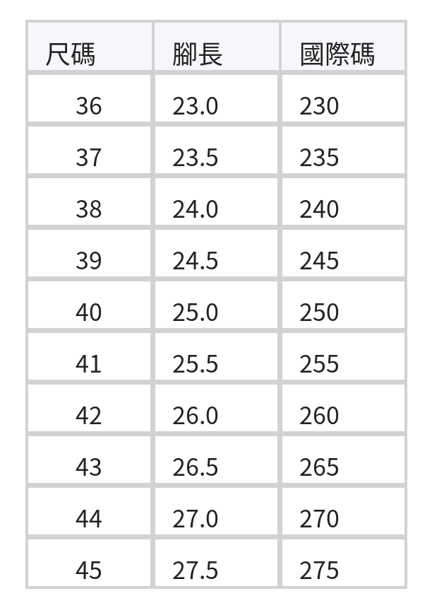 鏤空編織 軟底包頭 編織涼鞋 size chart 1