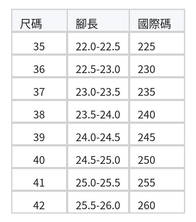「兩色」「秋季新品 」流蘇蝴蝶結 低跟3cm 樂福鞋 size chart 1