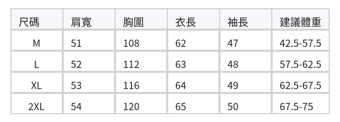 「秋季新品 」「兩色」M-2XL 立體壓褶蕾絲拼接燈籠袖襯衫 size chart 1