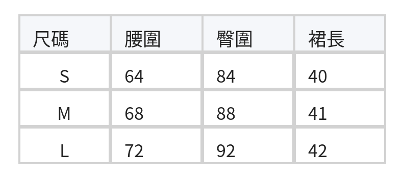 A字半身裙不規則毛邊 高腰牛仔短裙 size chart 1