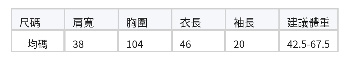 高棉柔化牛仔 | 深藍色復古短版牛仔短袖襯衫 size chart 1