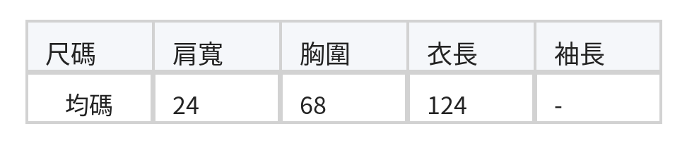 網紗叠層高腰A字無袖洋裝 size chart 1