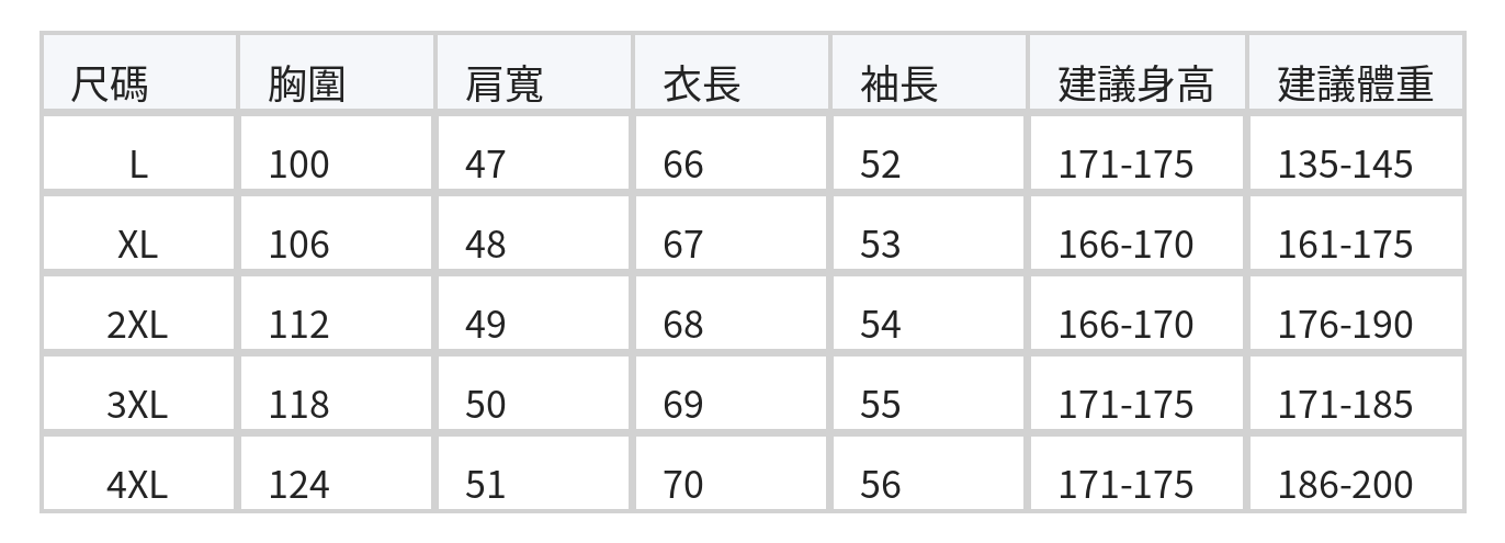 「秋季新品 」L~4XL 拼接條紋印花襯衫 size chart 1