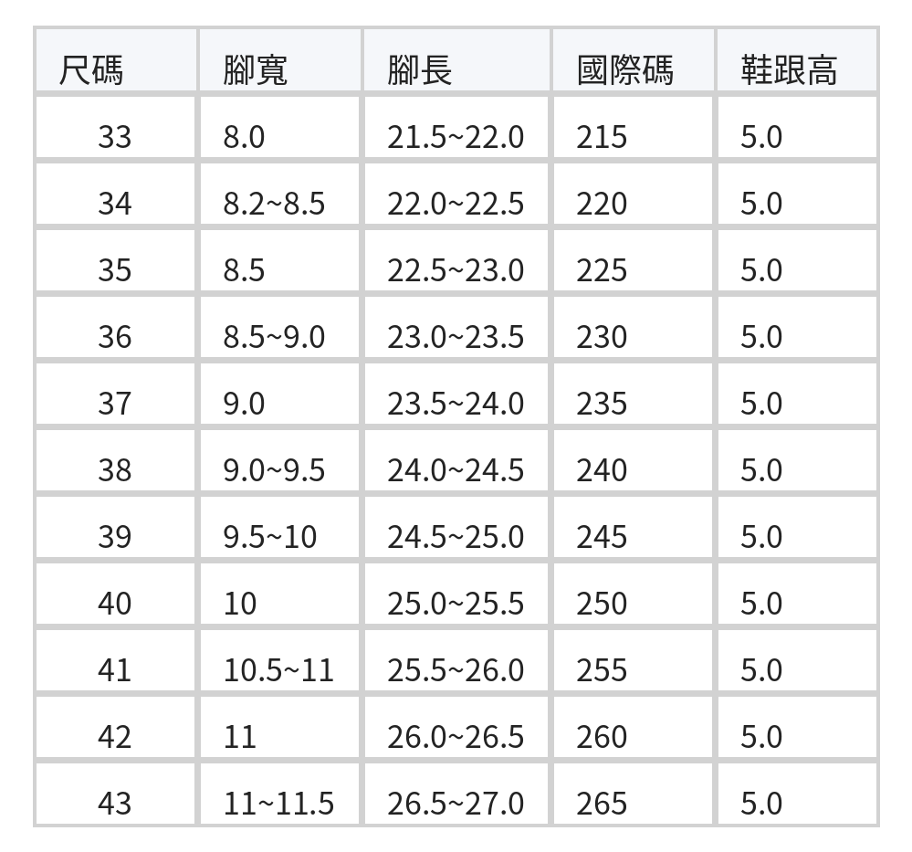波點T字扣帶 女款尖頭後空包頭涼鞋 size chart 1