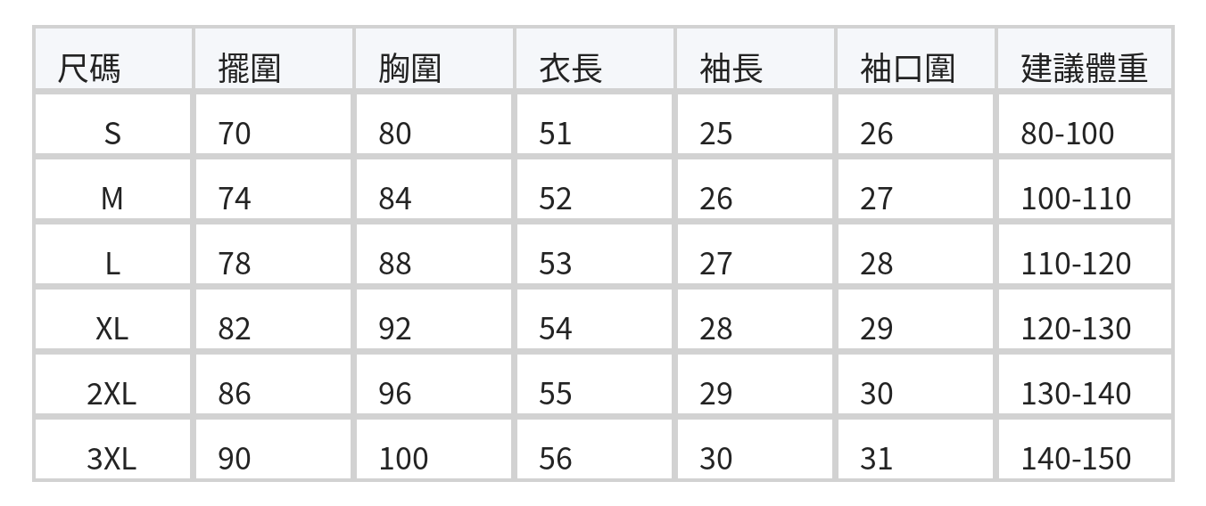 S-3XL 夏日冰皮 冰感棉插肩袖 | 撞色修身圓領短袖T恤 size chart 1