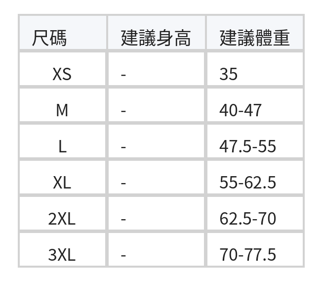 方領蕾絲拼接木耳袖襯衫 size chart 1