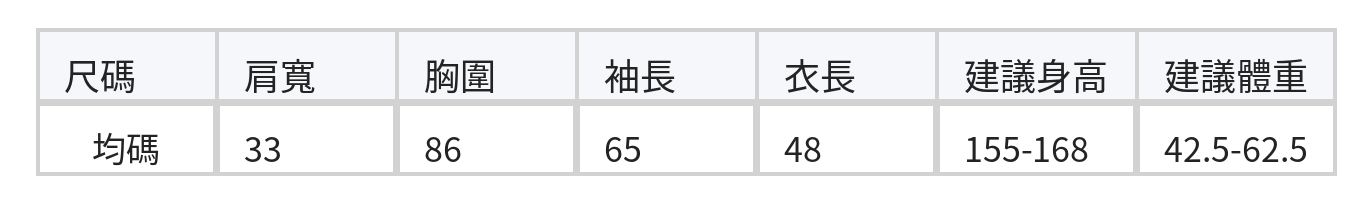 「秋季新品 」「兩色」花朵鈕扣V領針織衫 size chart 1