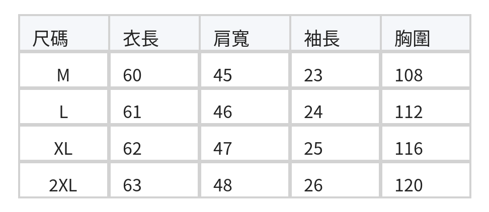 M-2XL 白色鏤空花邊 | 立領排扣 寬鬆短袖襯衫 size chart 1