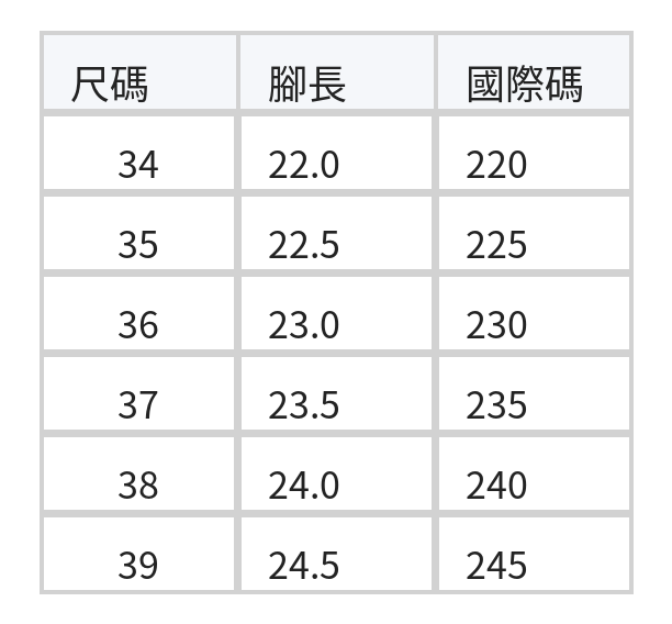 做舊綁帶 破洞拼接 厚底一字拖鞋 size chart 1