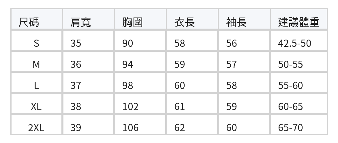 「兩色」「秋季新品 」S-2XL 品質全棉甄選 | 木耳邊立領壓褶襯衫 size chart 1