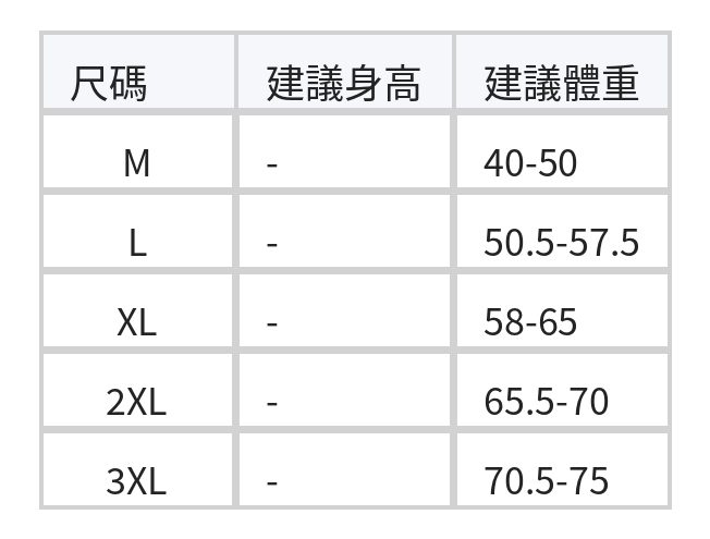 氣質條紋 | 藍色大翻領襯衫 size chart 1