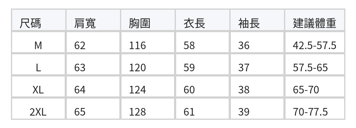 「秋季新品 」M-2XL 藍色 精選優質全棉 | 荷葉邊抓皺寬鬆襯衫 size chart 1