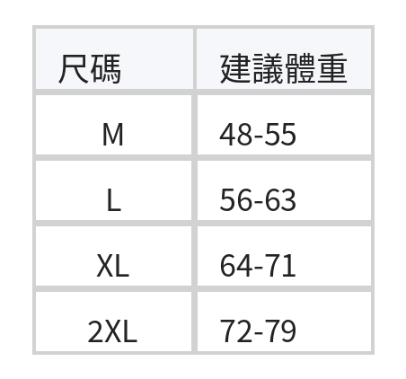 M-2XL 層疊V領直筒長版洋裝 size chart 1
