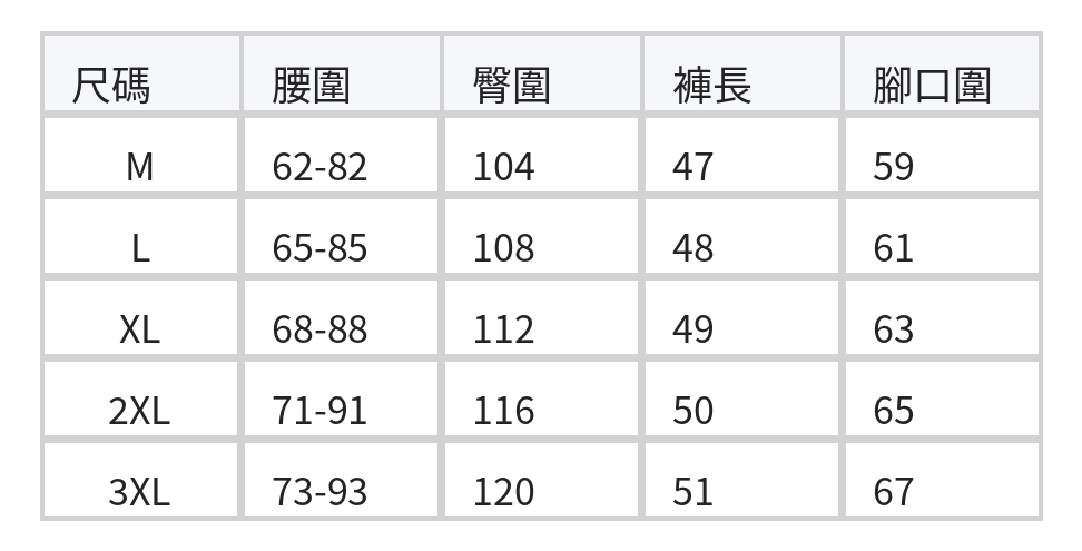 鬆緊高腰寬鬆五分褲 size chart 1