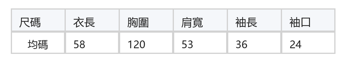 立體蕾絲 透膚燈籠袖 開襟針織外套 size chart 1