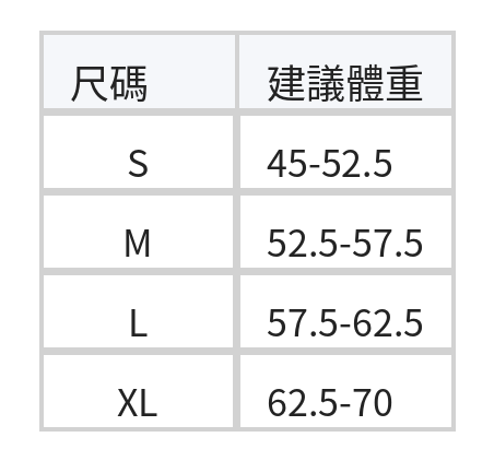 條紋撞線船領落肩短袖針織衫 size chart 1