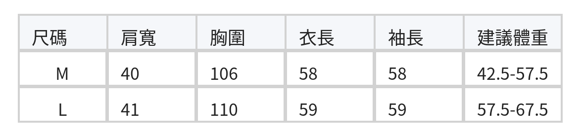 氣質純棉舒適 |鏤空翻領荷葉袖口襯衫 size chart 1