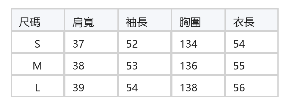 淺藍格紋荷葉邊V領泡泡袖長袖襯衫 size chart 1