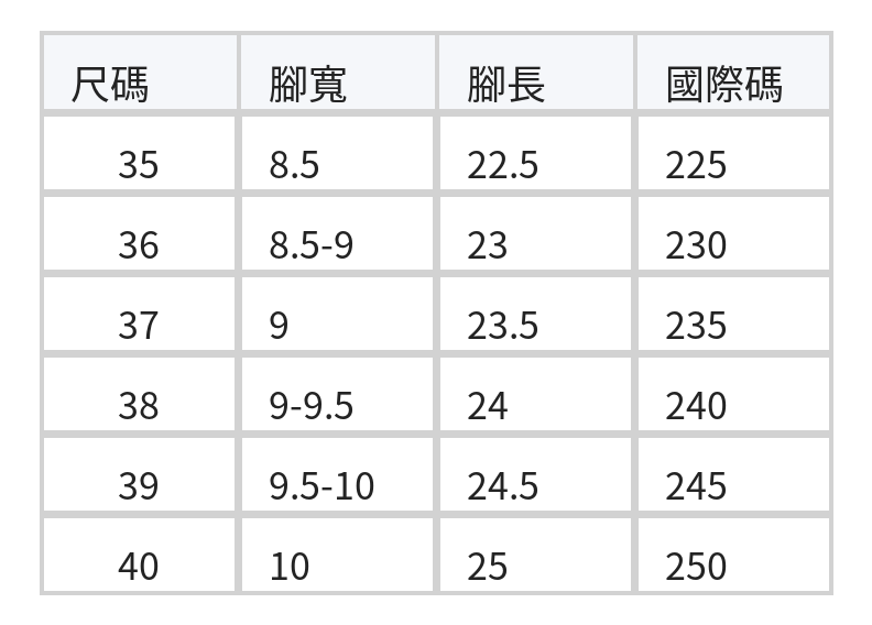 沙灘羅馬鞋時尚軟底 交叉綁帶 厚底露趾涼鞋 size chart 1