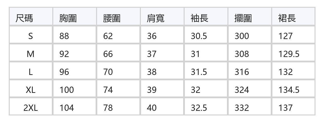 層疊荷葉邊不規則下擺蕾絲洋裝 size chart 1