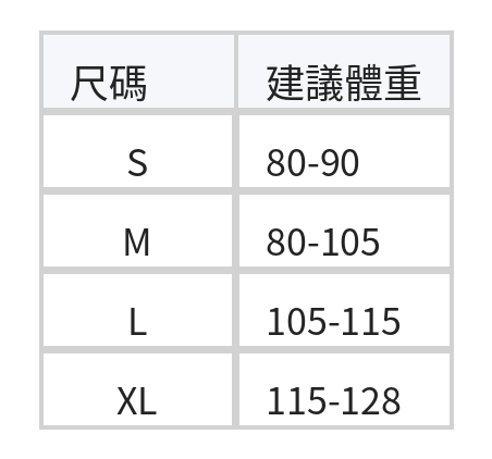 抽繩抓皺 荷葉邊平口褲 透膚罩衫分體式比基尼泳裝(細肩帶上衣+平口泳褲,含外搭罩衫) size chart 1