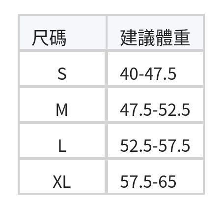 黑白格紋拼邊收腰襯衫 size chart 1