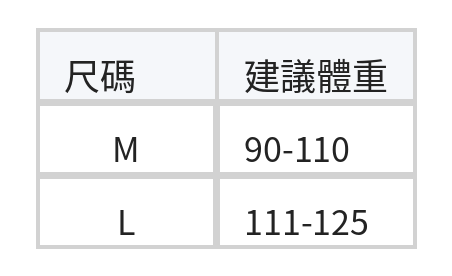 「秋季新品 」短版撞色滾邊針織開襟衫 size chart 1