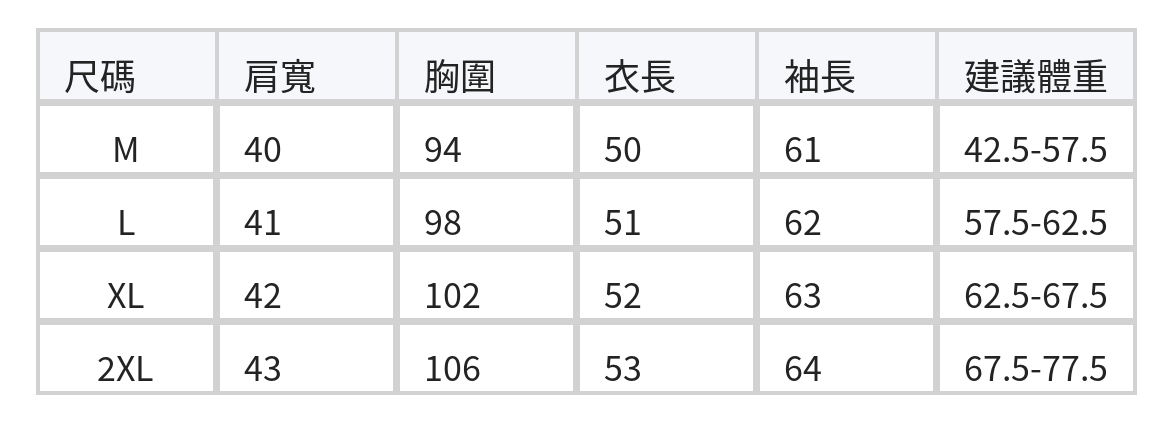 「秋季新品 」「兩色」荷葉木耳邊V領抓皺襯衫 size chart 1