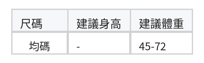 抽繩收腰寬鬆短袖洋裝 size chart 1