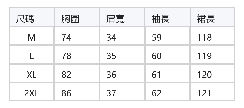 高領修身拼接長版針織洋裝 size chart 1