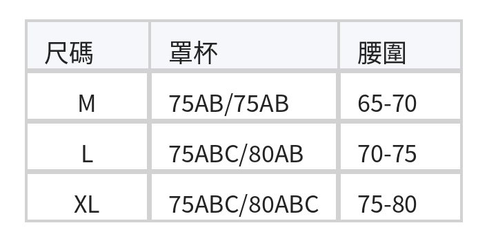 荷葉邊肩帶短版 兩件式分體泳裝(上衣+高腰平口泳褲) size chart 1