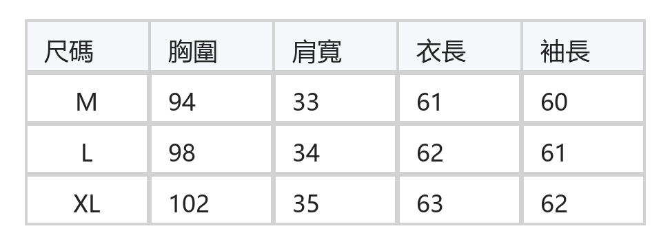 小立領木耳邊 壓褶門襟 波點雪紡襯衫 size chart 1