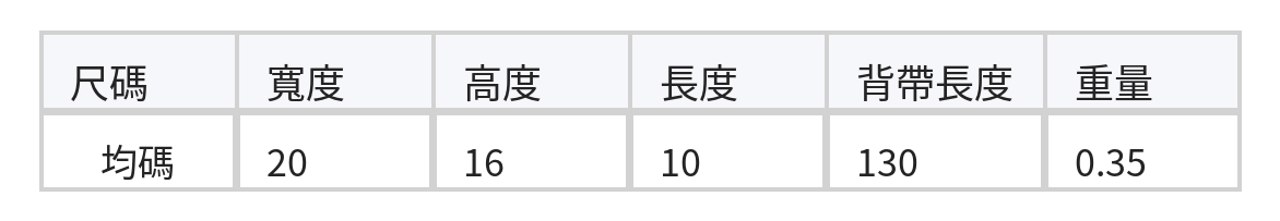 水洗做舊 立體多袋 牛仔布手提斜背包 size chart 1