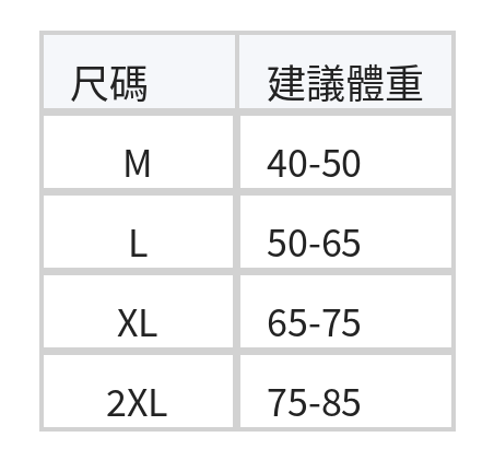 方領泡泡袖交叉收腰短版襯衫 size chart 1
