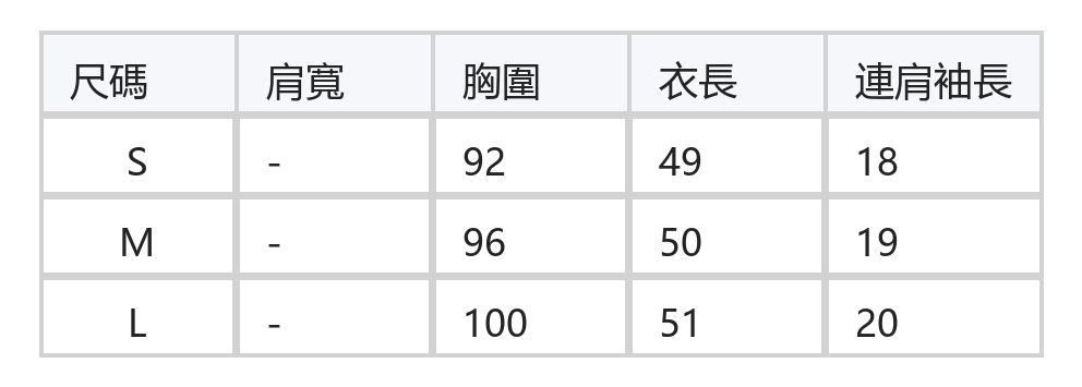清凉夏日！ 碎花圖案 法式短袖層次襯衫 size chart 1