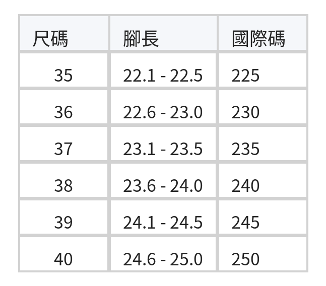 撞色細帶 尖頭淺口 瑪麗珍單鞋 size chart 1