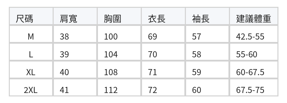「兩色」「秋季新品 」M-2XL 條紋拼接錯位下擺假兩件襯衫 size chart 1