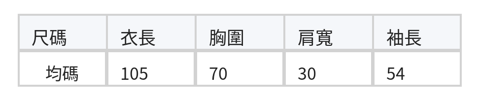 「秋季新品 」「兩色」高腰抓褶羅紋針織洋裝 size chart 1