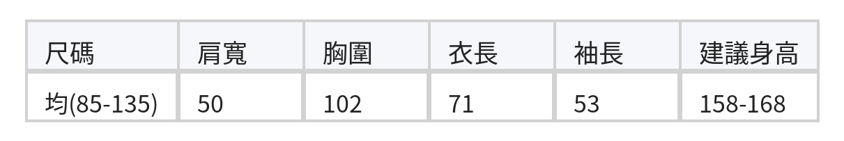 蕾絲花邊娃娃領拼接襯衫 size chart 1