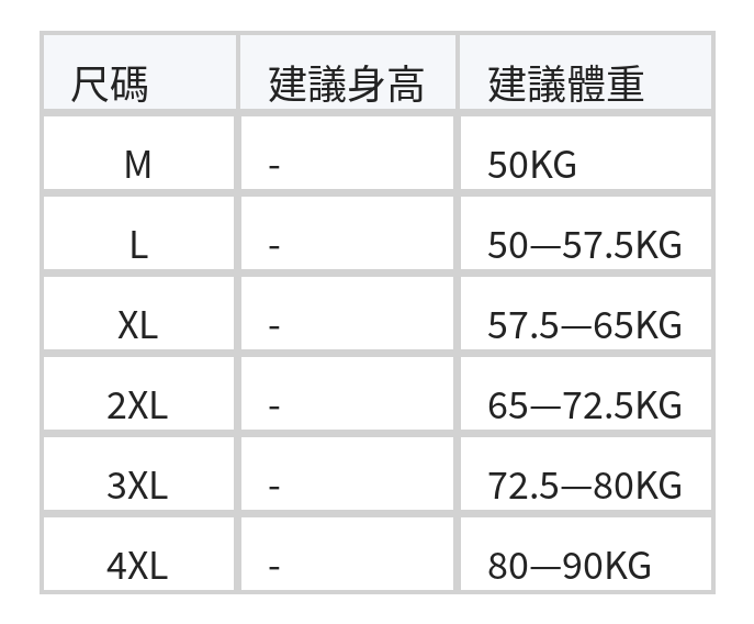 拼接鏤空木耳邊短袖T恤 size chart 1