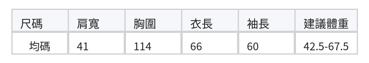 「3色」「秋季新品 」M-XL 品質刺繡 全棉甄選 長袖翻領寬鬆襯衫 size chart 1