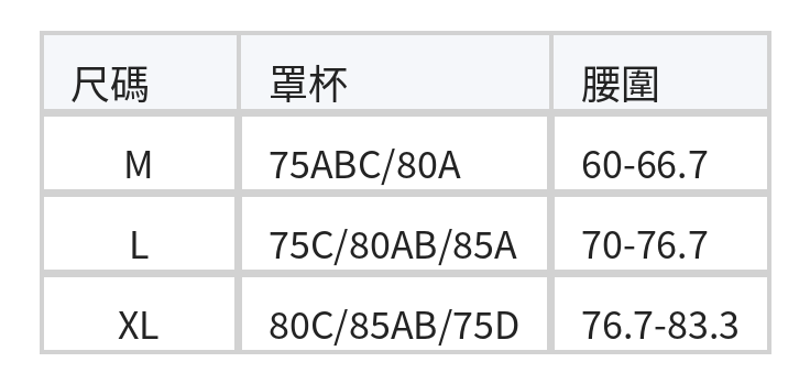 立體花飾 修身裙襬 分體式比基尼泳裝(含裙襬下裝) size chart 1