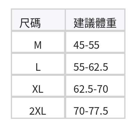「秋季新品 」M-2XL 刺繡鏤空V領背心 size chart 1