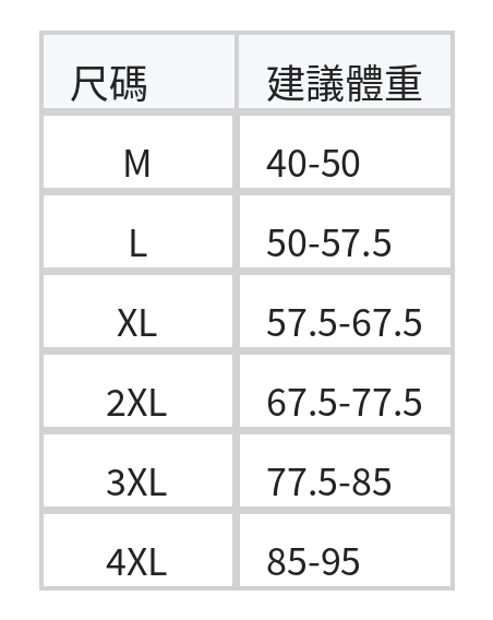 抓褶V領收腰荷葉下襬襯衫 size chart 1
