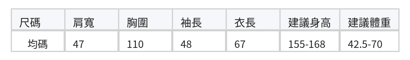 「秋季新品 」小眾設計感 立領飄片 收腰長袖襯衫 size chart 1