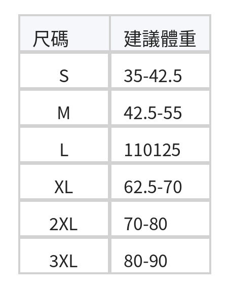「秋季新品 」S-3XL 立體花朵寬鬆灰色衛衣 size chart 1