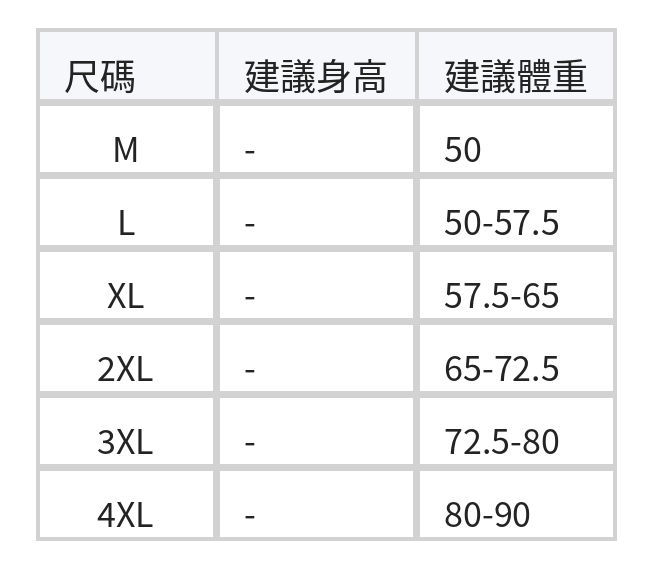 不對稱披肩收腰襯衫 size chart 1